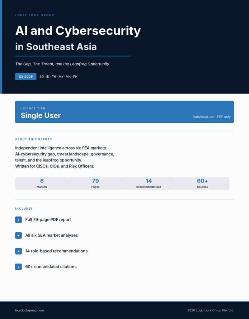Supply Chain Cyber Risk in SEA