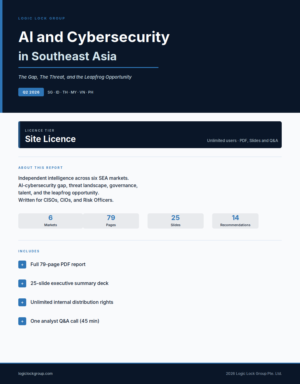 AI cybersecurity Southeast Asia report-Enterprise Q2 2026 site license