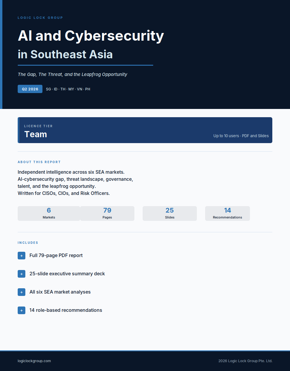 AI cybersecurity Southeast Asia report-Team Q2 2026 team license