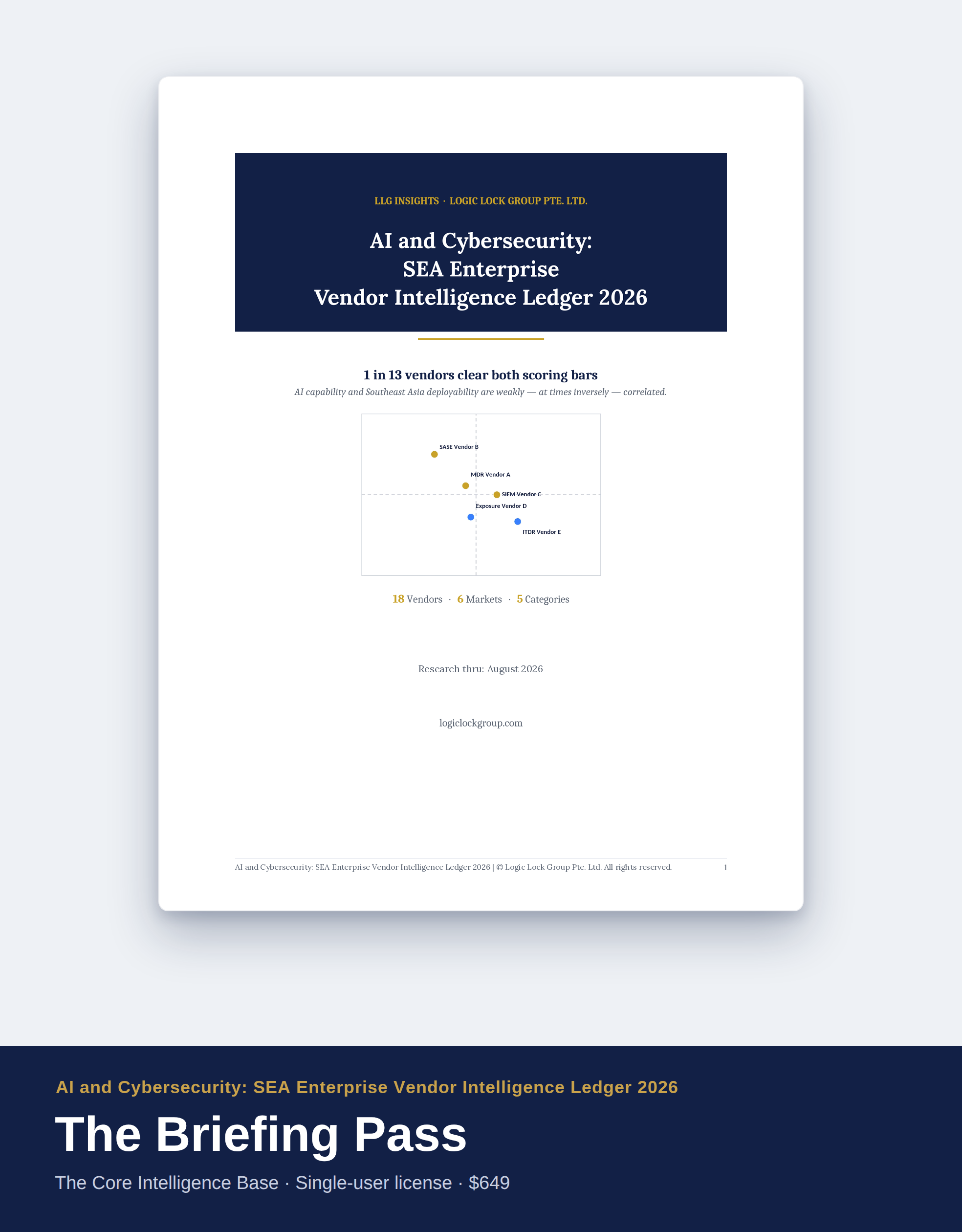 cybersecurity vendor intelligence