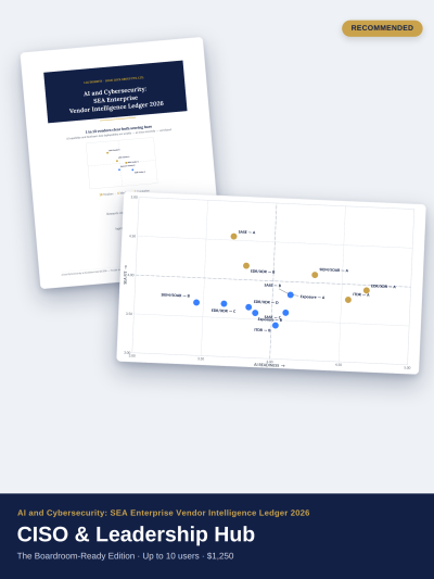 cybersecurity vendor intelligence