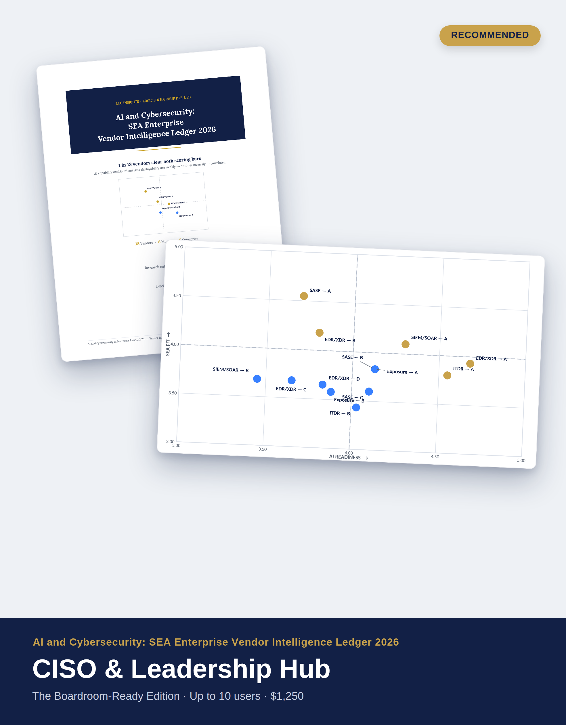 cybersecurity vendor intelligence