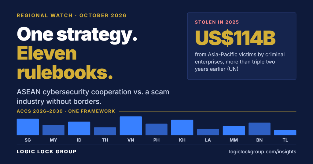 ASEAN Cybersecurity Cooperation