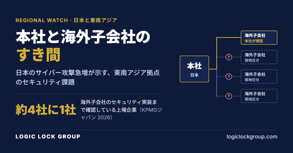 越境サイバーセキュリティ